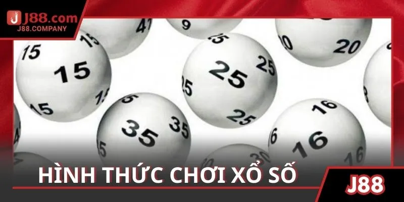 Điểm danh hình thức chơi lô đề trực tuyến nổi bật